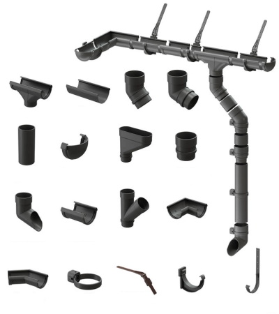 Водосточные системы